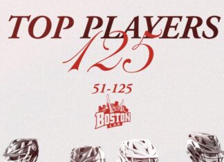 2026 Top 125 Players Countdown (51-125)