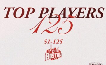 2026 Top 125 Players Countdown (51-125)