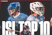 2026 ISL Preseason Top 10