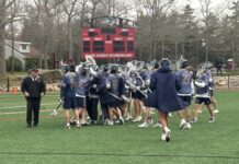 Tabor Academy 21, Thayer Academy 7 – Seawolves run away with it over Tigers