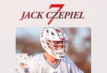 2026 Top 125 Players Countdown – No. 7 – Jack Czepiel (Defense, Tabor Academy)