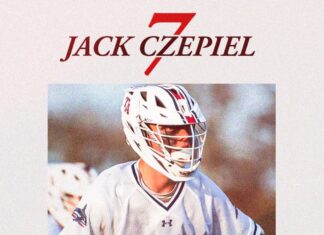 2026 Top 125 Players Countdown – No. 7 – Jack Czepiel (Defense, Tabor Academy)