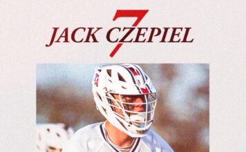 2026 Top 125 Players Countdown – No. 7 – Jack Czepiel (Defense, Tabor Academy)