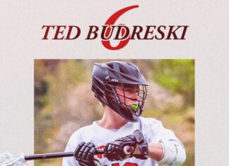 2026 Top 125 Players Countdown – No. 6 – Ted Budreski (Midfield, Winchester)