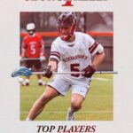 2026 Top 125 Players Countdown – No. 4 – George Kelly (Defense, St. Sebastian’s)
