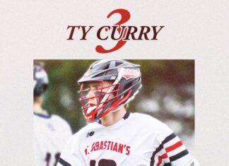 2026 Top 125 Players Countdown – No. 3 – Ty Curry (Attack, St. Sebastian’s)