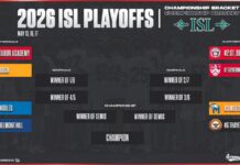 ISL Playoff Preview