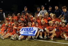 MIAA D2 Elite 8: (9) Walpole 13, (1) Billerica 8 – Timberwolves knock off defending champs (VIDEO)